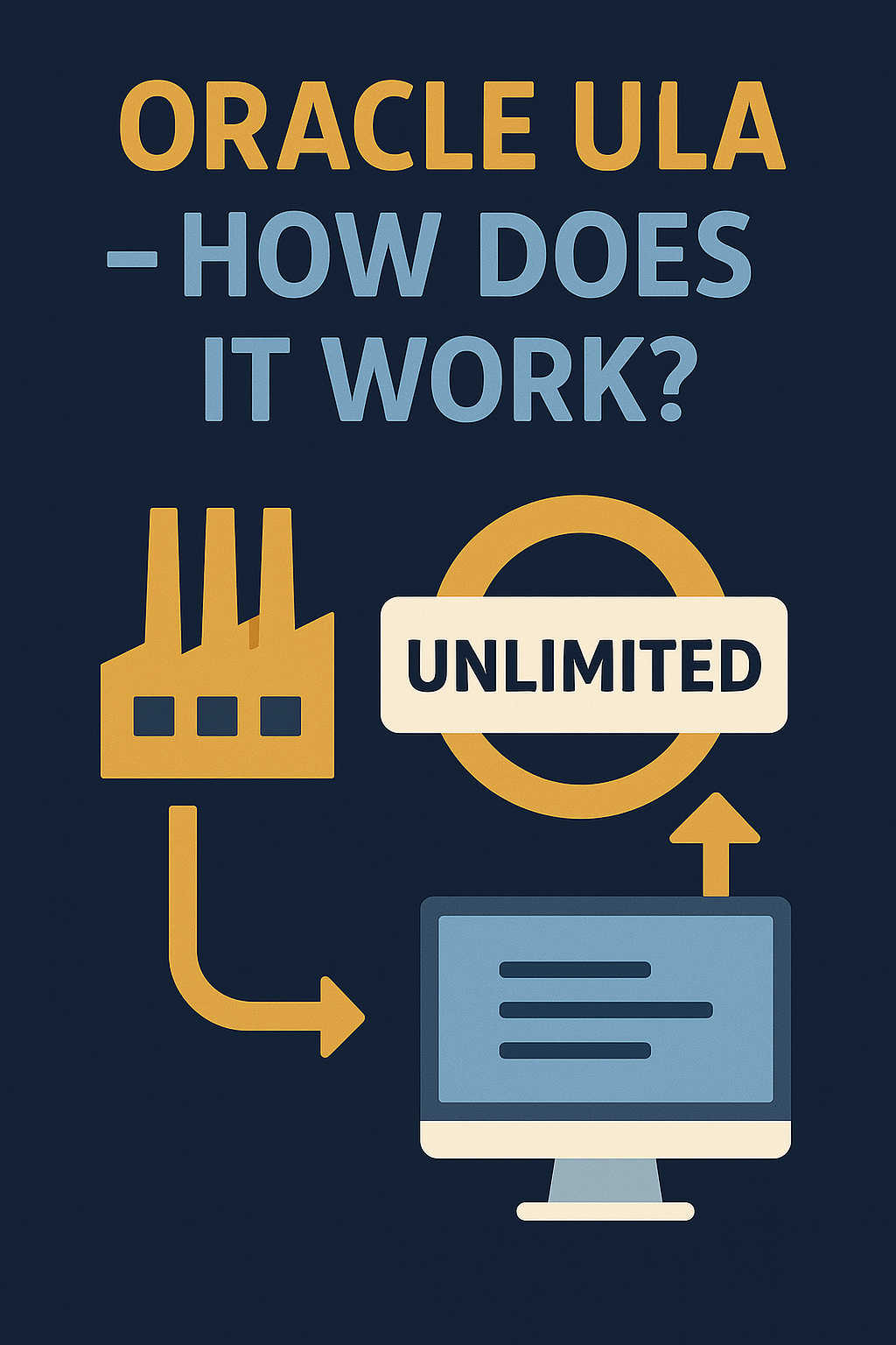 Oracle ULA – How Does It Work?
