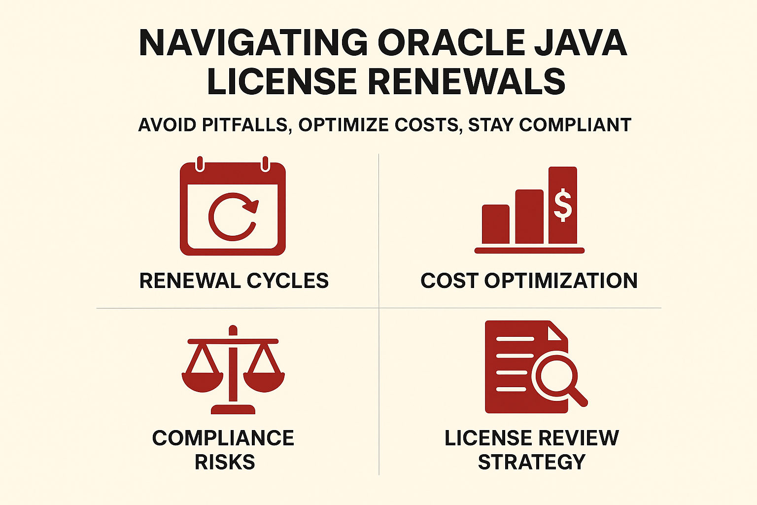 Navigating Oracle Java License renewals