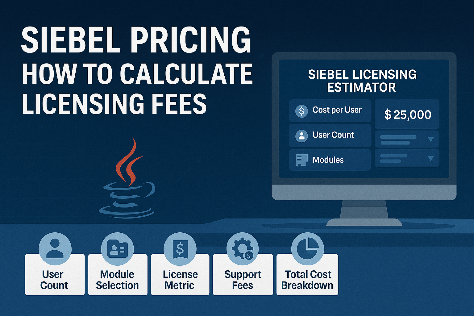 Siebel Pricing - How to Calculate Licensing Fees