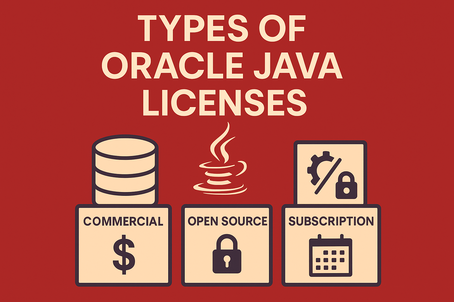Types of Oracle Java Licenses