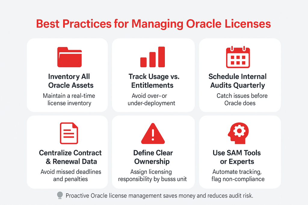 Best Practices for Managing Oracle Licenses