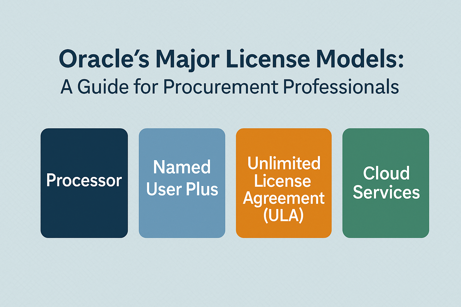 Oracle’s Major License Models A Guide for Procurement Professionals