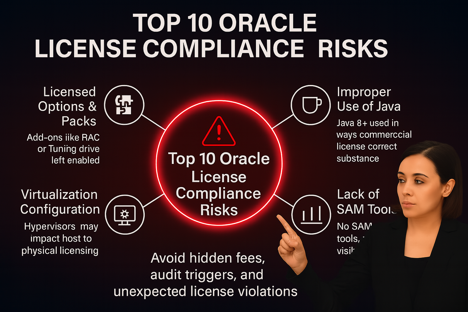 Top 10 Oracle License Compliance Risks