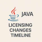 Oracle Java Licensing Changes Timeline