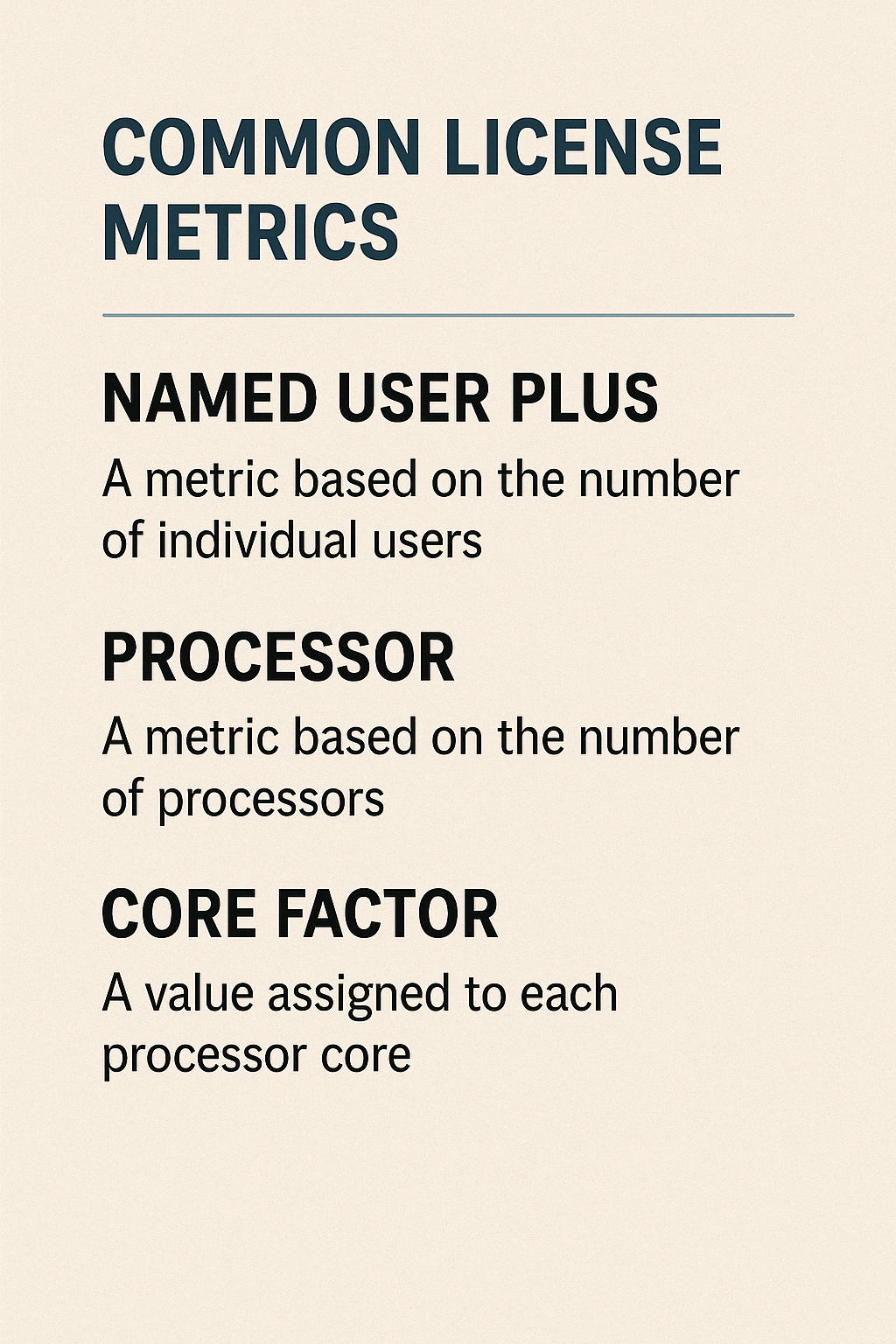 Common License Metrics (Named User Plus, Processor, Core Factor)