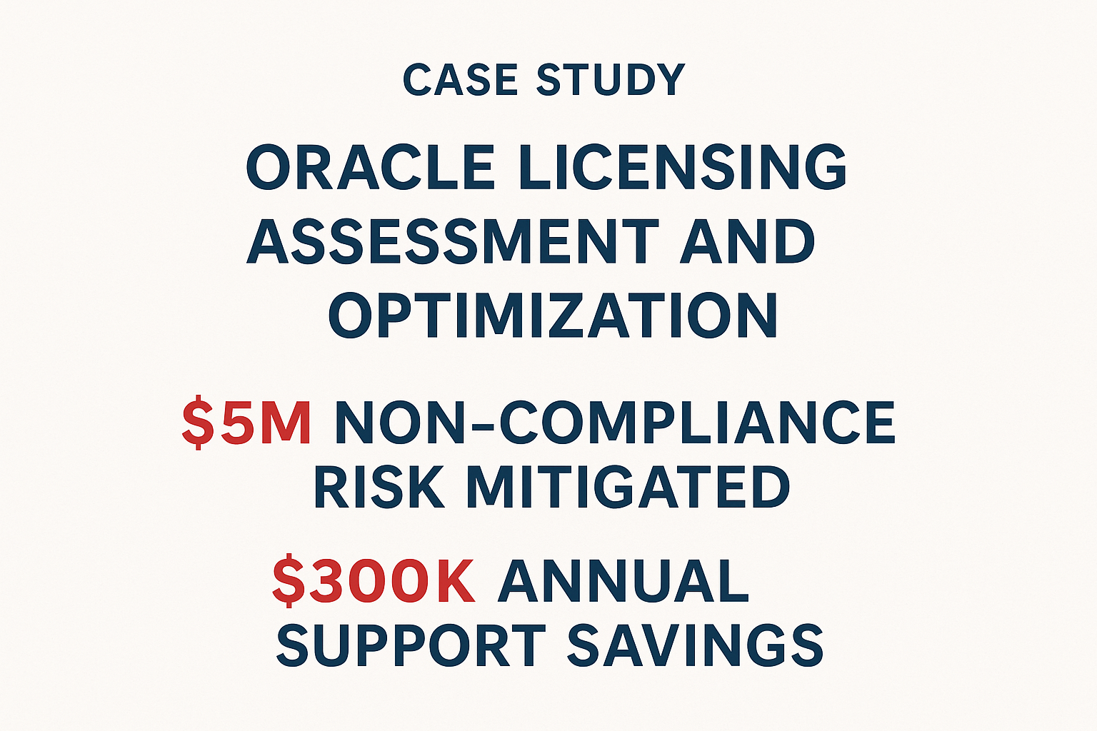 Case Study Oracle Licensing Assessment and Optimization – $5M Non-Compliance Risk Mitigated