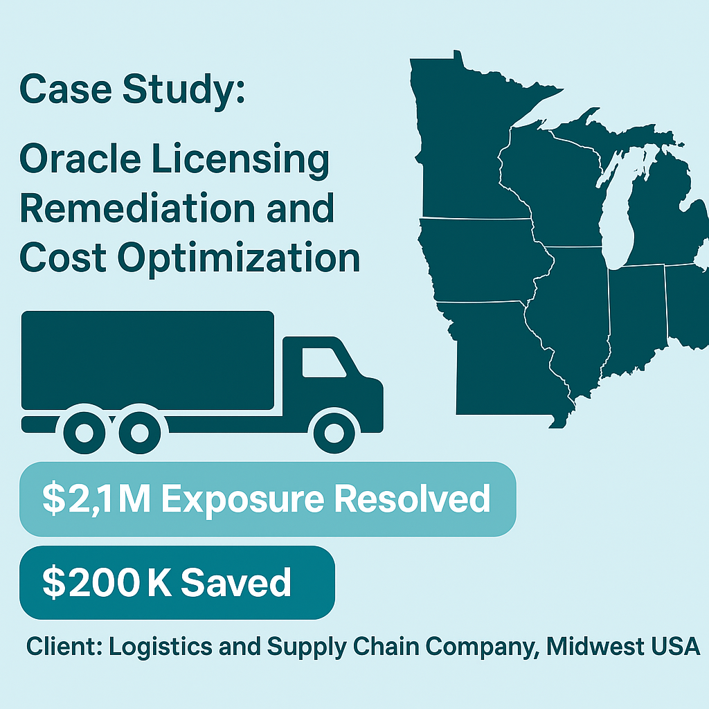 Case Study Oracle Licensing Remediation and Cost Optimization – 2.1M Exposure Resolved