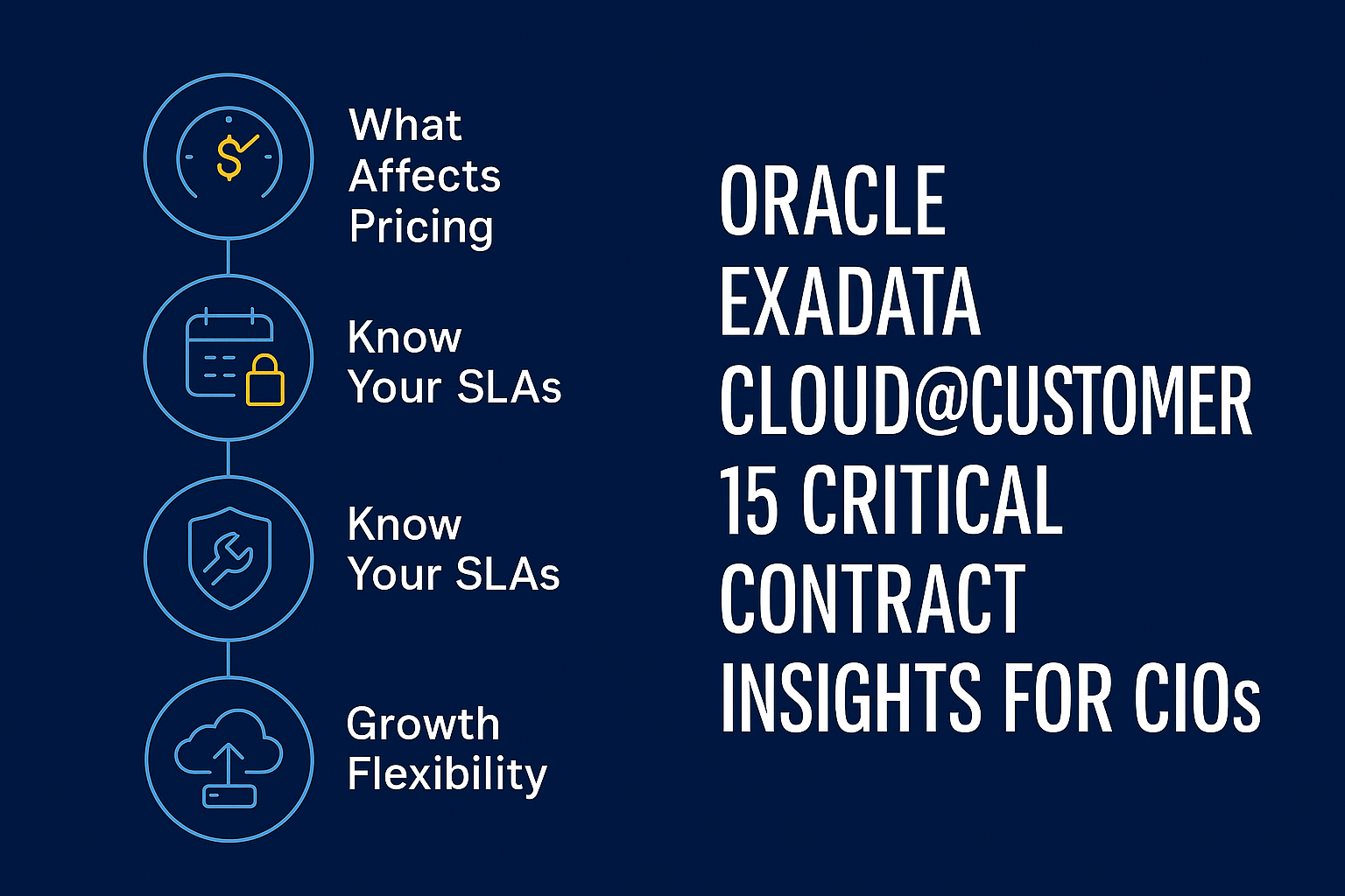 Oracle Exadata Cloud@Customer: 15 Critical Contract Insights for CIOs