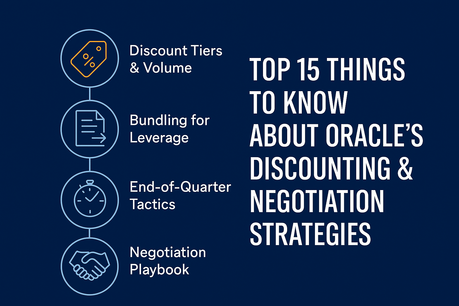 Top 15 Things to Know About Oracle’s Discounting and Negotiation Strategies