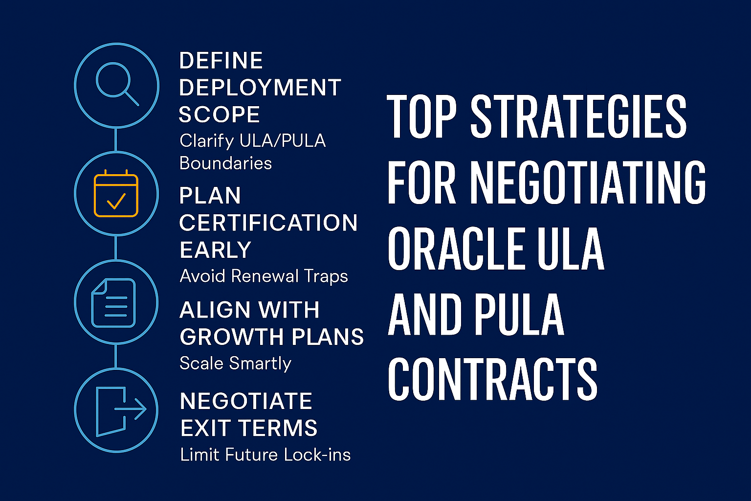 Top Strategies for Negotiating Oracle ULA and PULA Contracts